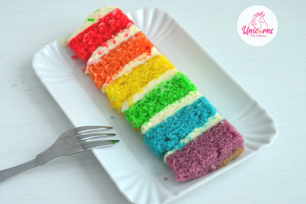 torta arcobaleno rainbow cake facile e veloce